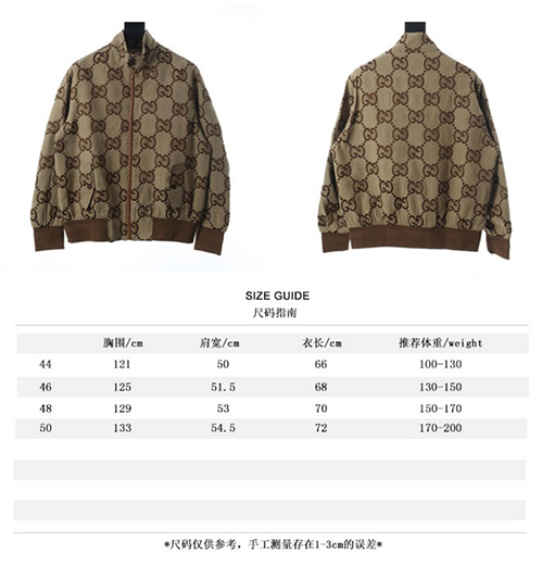 グッチ ジャンボGG キャンバス ジャケット